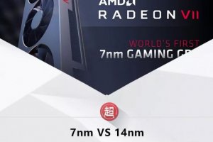 7nm VS 14nm，Radeon VII性能全靠制程红利？